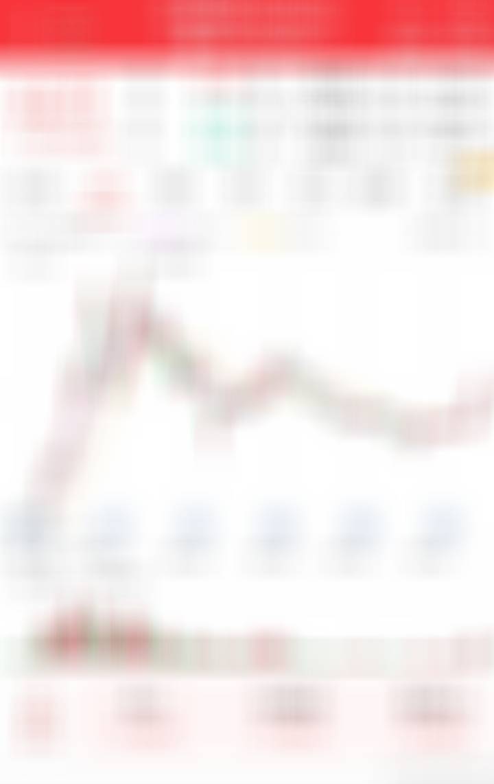 主板的，可以埋伏一点 ​​​