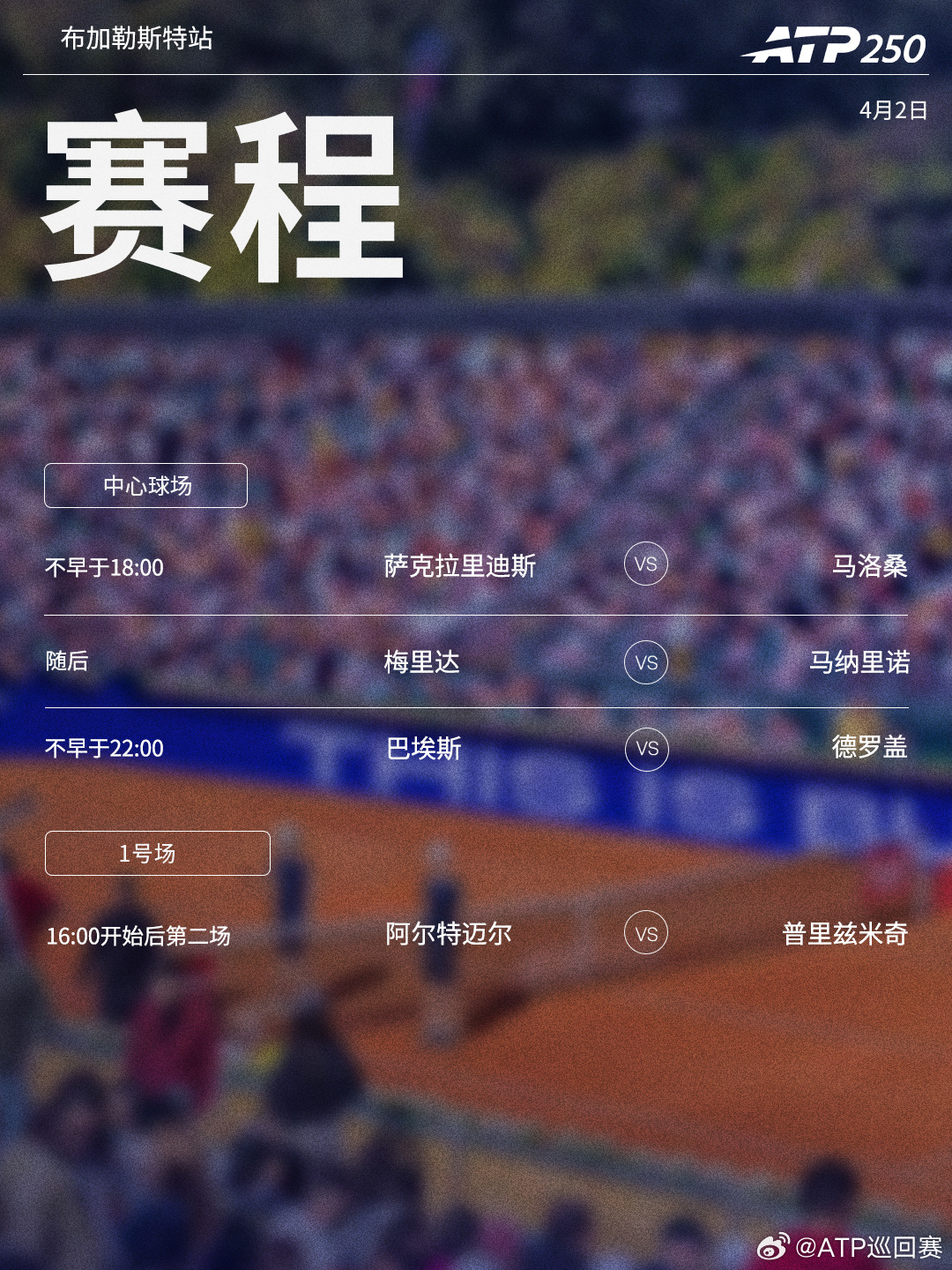 三站ATP250红土赛事周四将继续第二轮的争夺，赛程见图(均为北京时间)👀📍