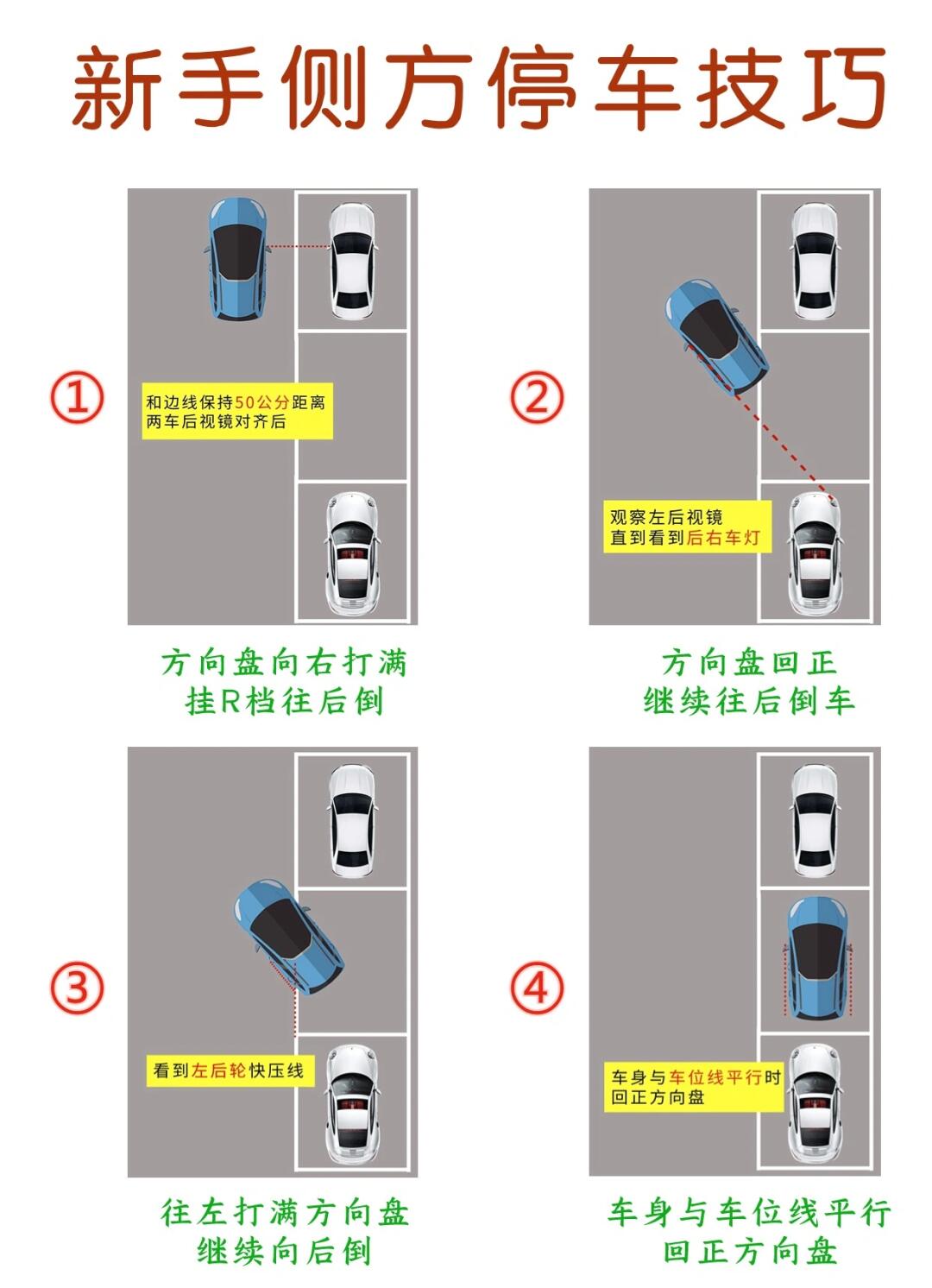 现实版侧方停车技巧｜女生一看就会✅建议收