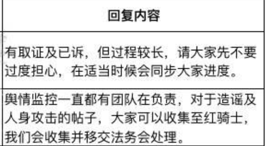 看到已诉两个字就安心了🫰 ​​​