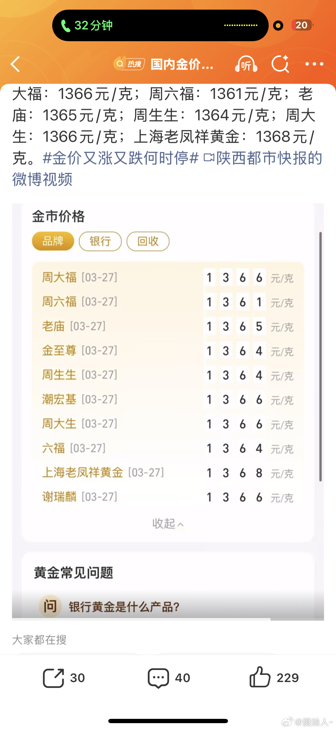 国内金价跌下990元再跌吧，跌到500就给我妈换大金镯子