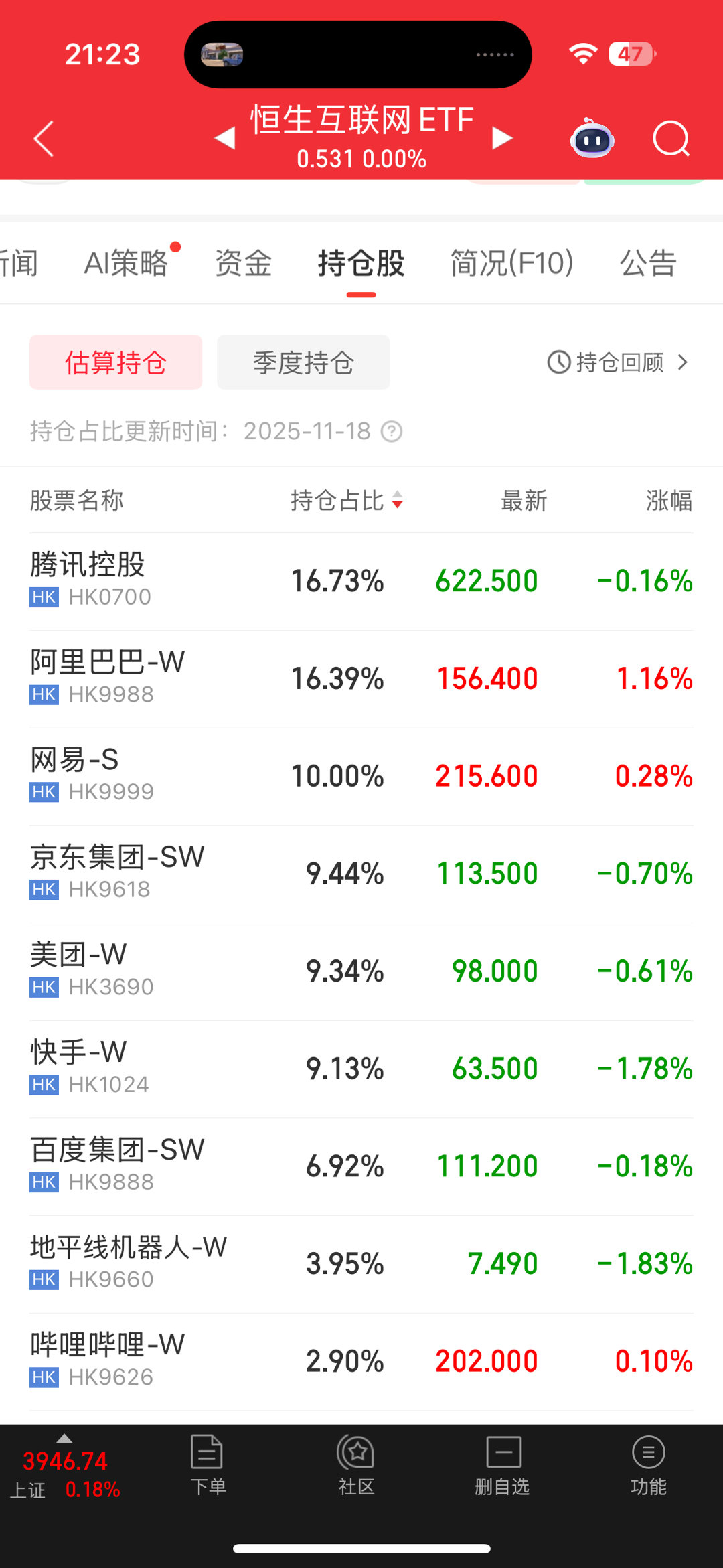 然后今天不少人跟我吐槽，恒科被小米拖累太厉害了，问我有没有不含小米的，其实恒生互
