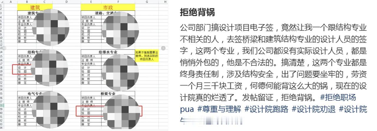 某设计院：
请月薪三千的设计师来背一下锅，谢谢。
       如今建筑行业行情