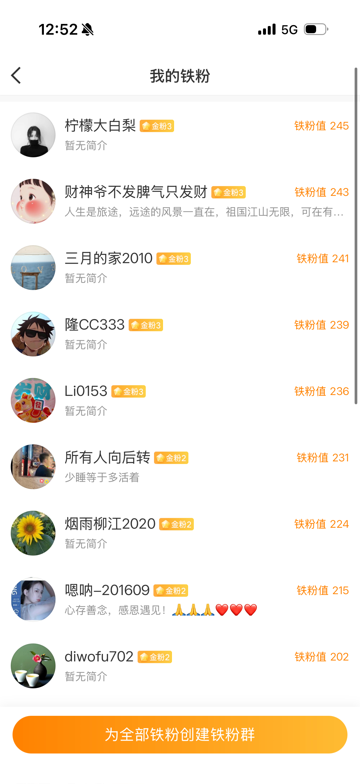 下午开工在线的铁粉来一波点赞互动178，看看铁粉几级了！ 