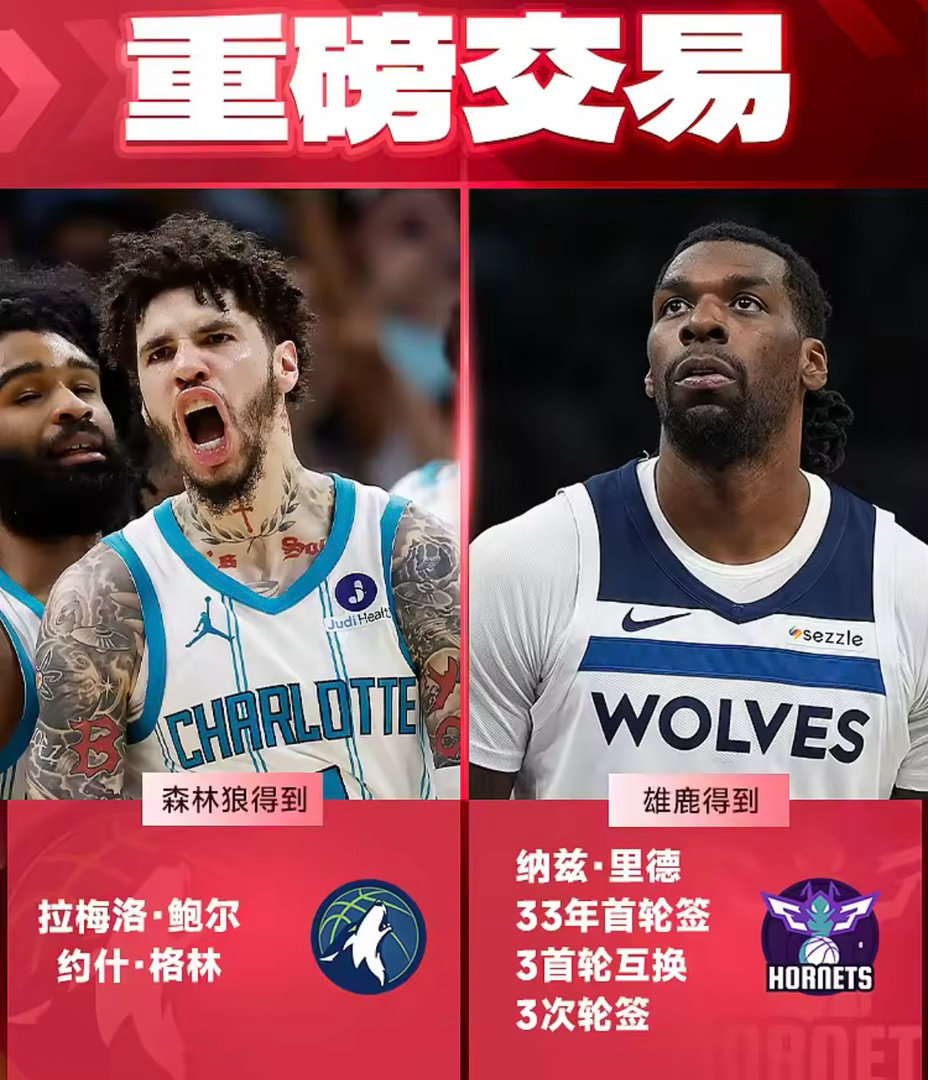 根据名记Shams报道：黄蜂将鲍尔和格林交易至森林狼，得到里德+2033年首轮（