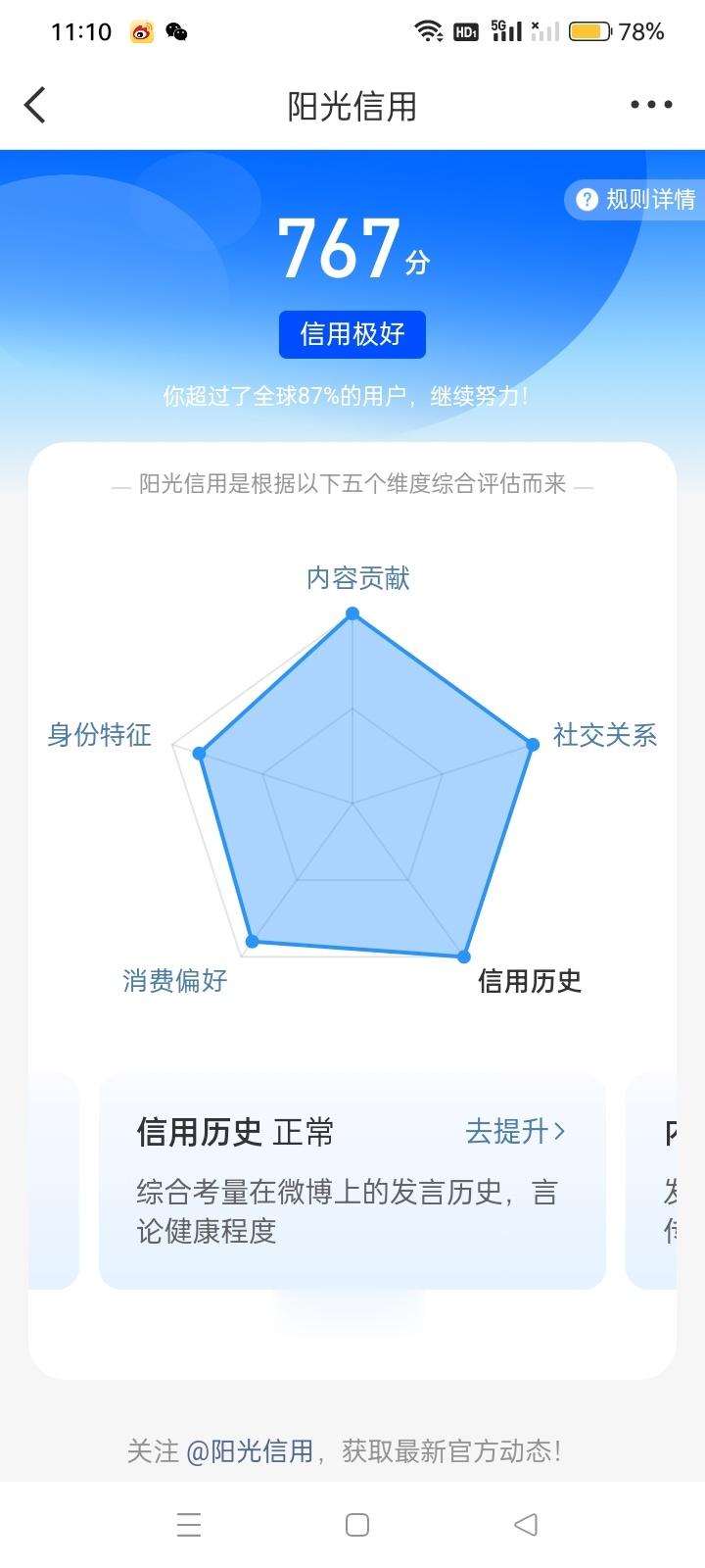 日行一善[超话]阳光信用[超话]  ☀️想涨ygxy的可以来和我互动啦🉑转 ?