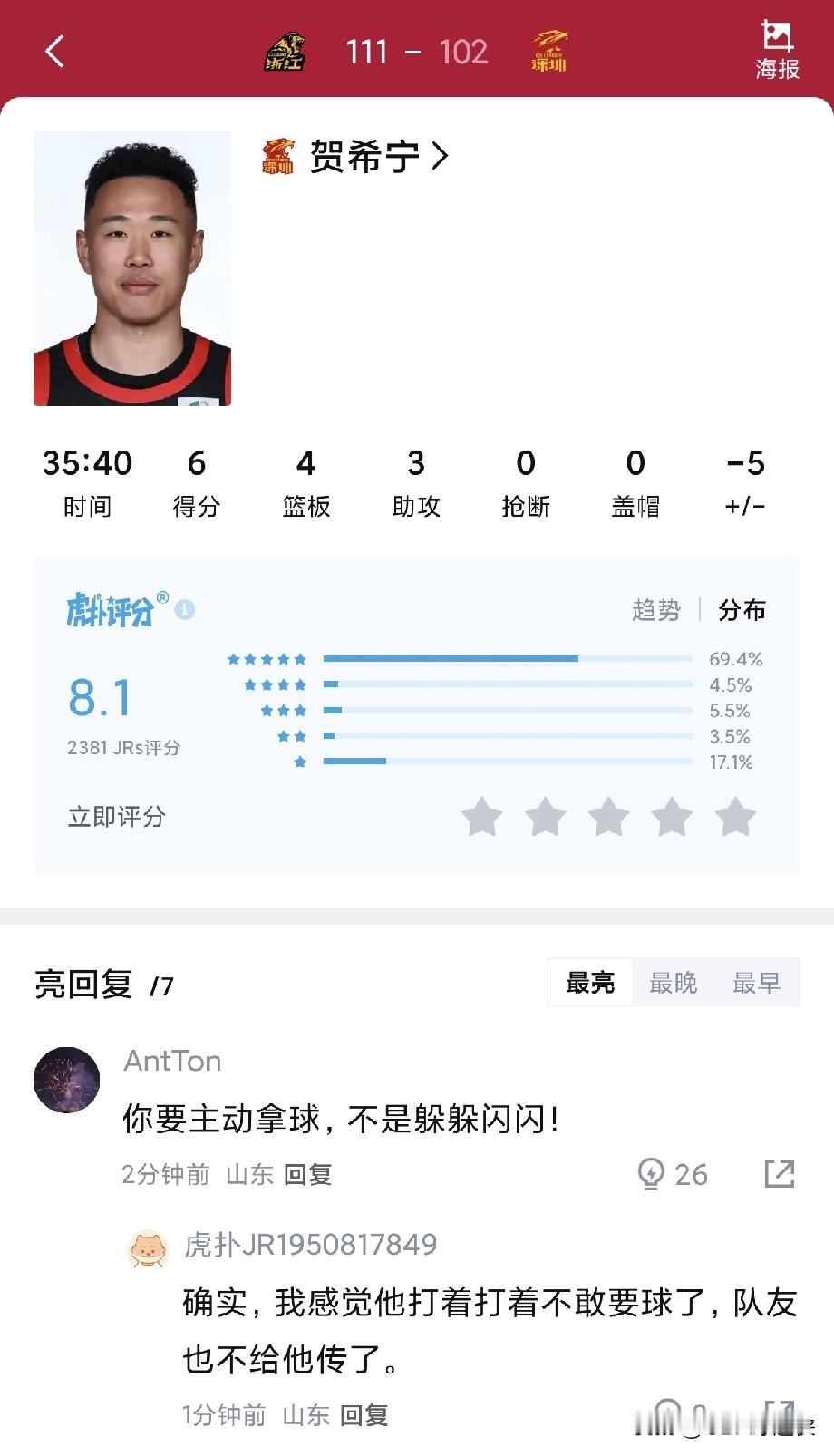 常规赛MVP被打成6分！广厦男篮这防守，让贺希宁怀疑人生

广厦111-102战