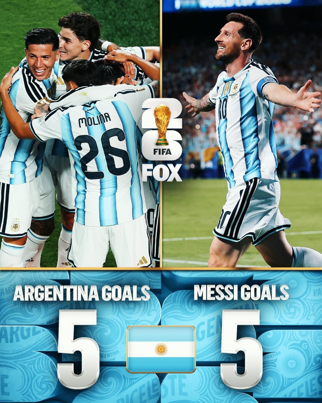 阿根廷 = 梅西🐐他凭借一己之力确保了阿根廷在2026年FIFA世界杯上的两场