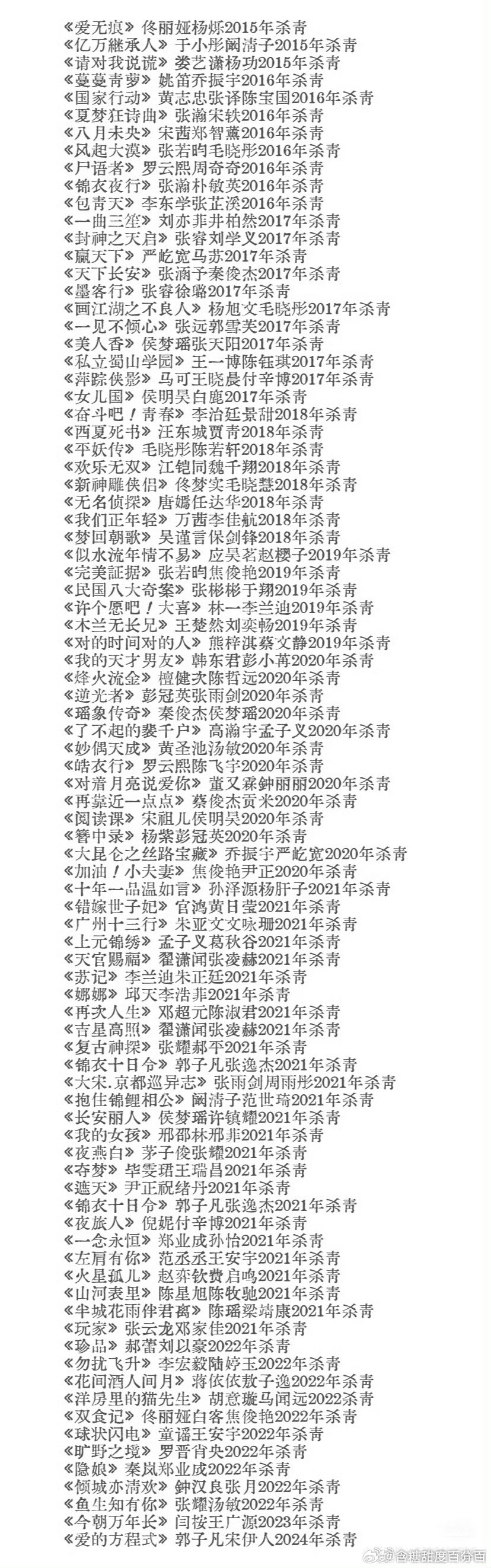 内娱居然还有这么多积压的剧几乎都埋了 