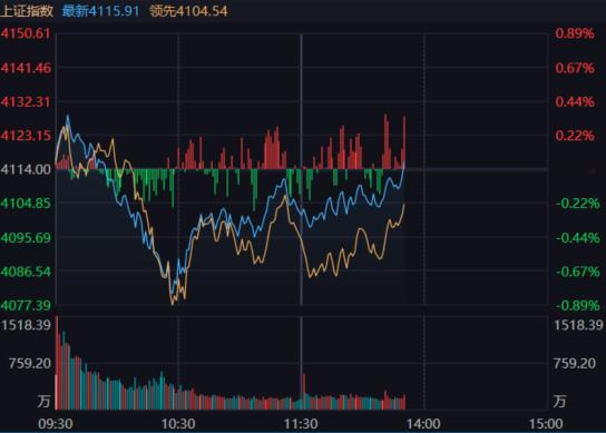 主板叕铁血翻红了。。。 