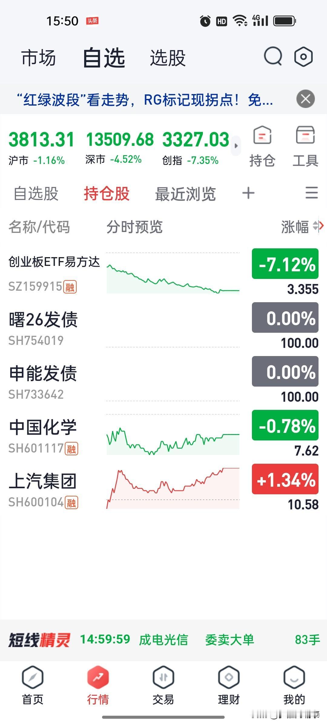 仓位接近五成，做好明天两手打算
 
大盘分化行情真是冰火两重天，今天盘面看得很煎