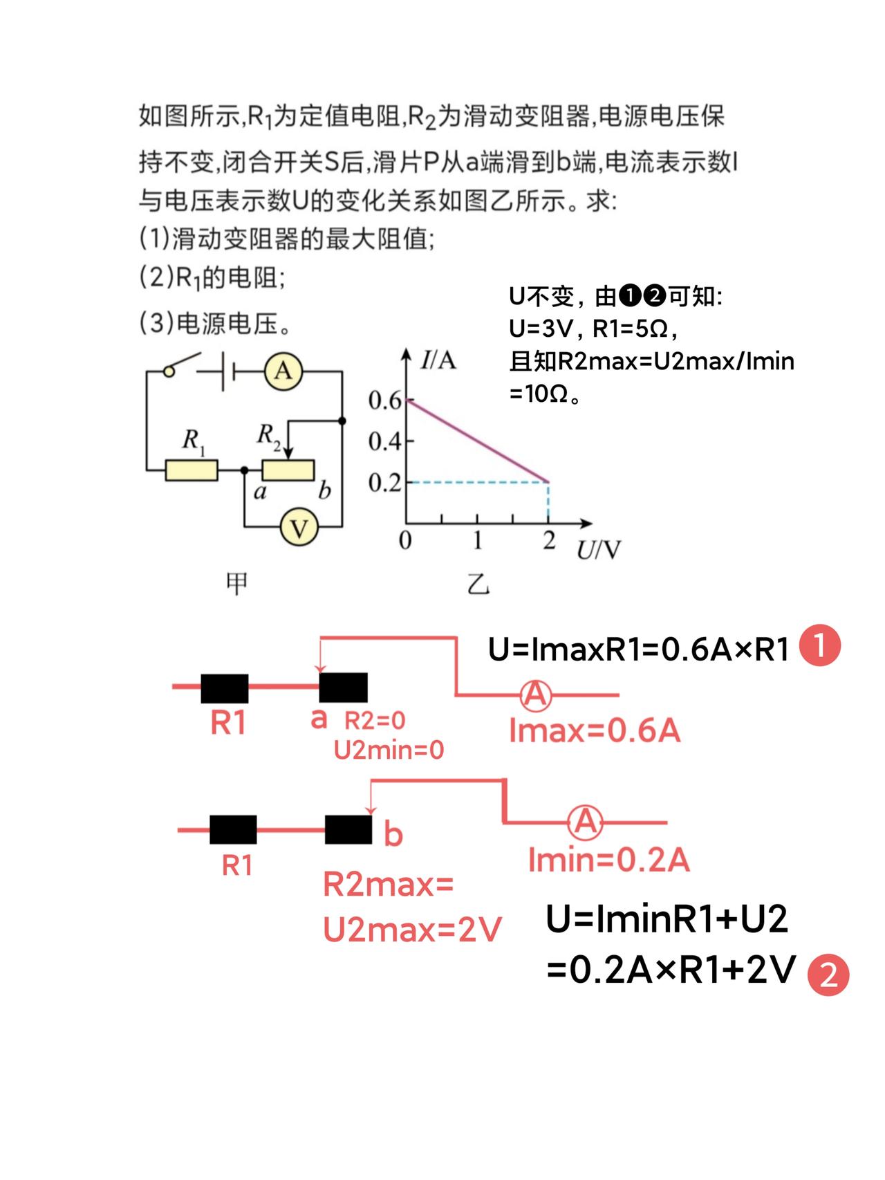 【践行者初中物理电学典题详解】
解析:分析电路图可知:
①R1与R2串联，
②V