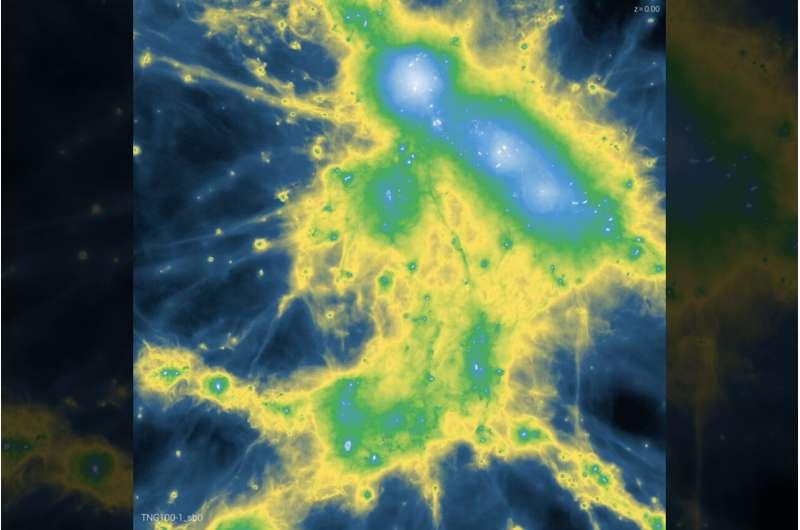不用看星光，科学家用“宇宙收音机”寻找隐藏世界

长期以来，宇宙学有一个巨大谜团