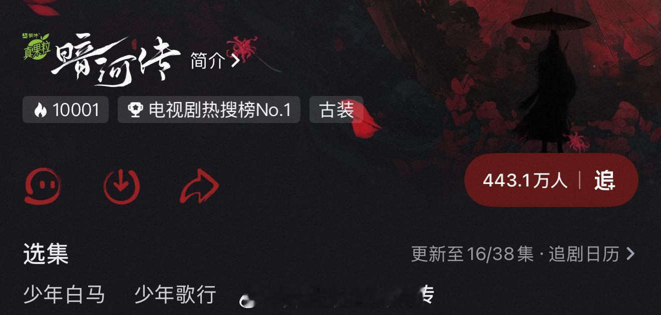 龚俊《暗河传》👖站内热度破10000！龚俊火了以后4年来的第一部一番古装男主剧