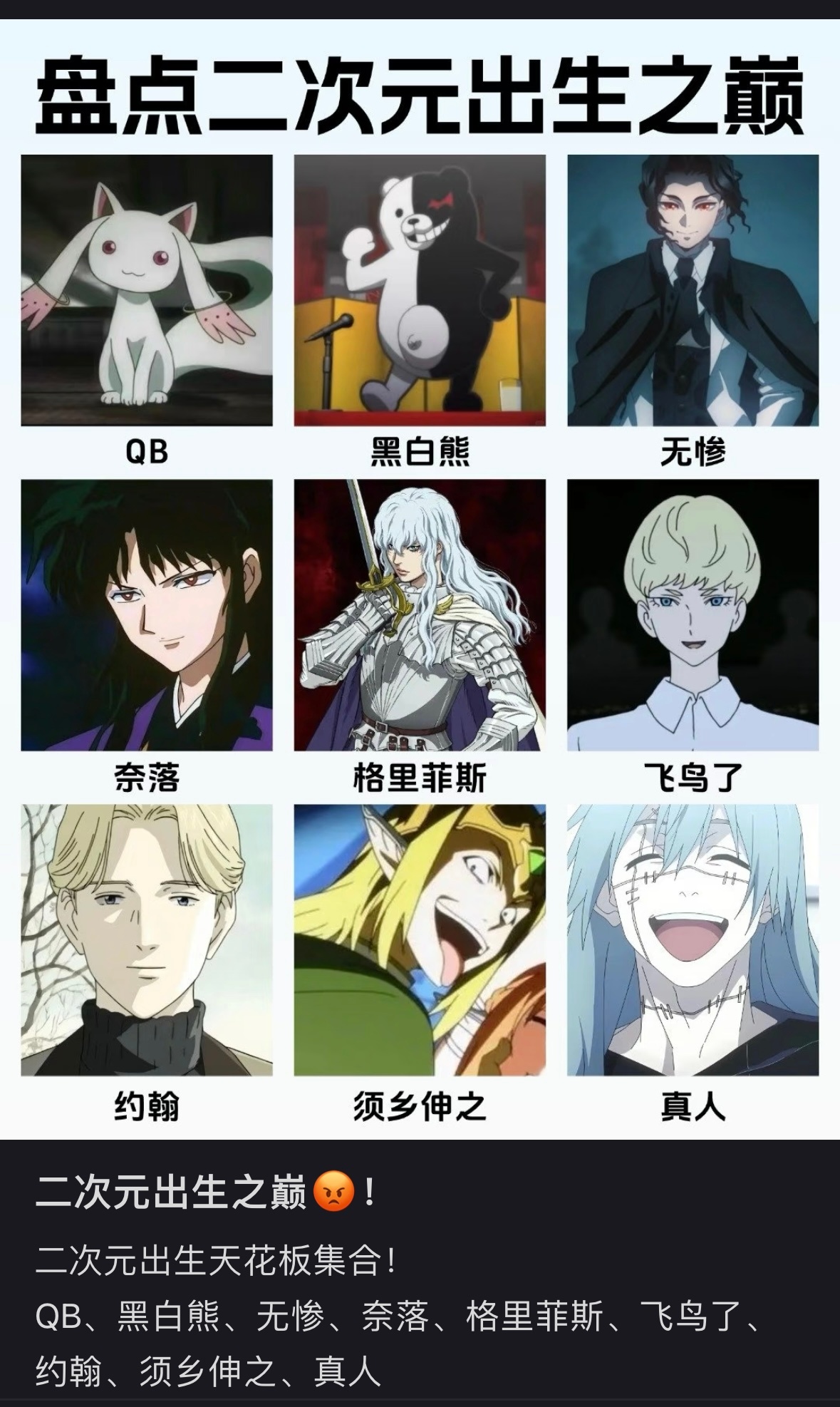 忘记把图二这个最出生的放进去了吧