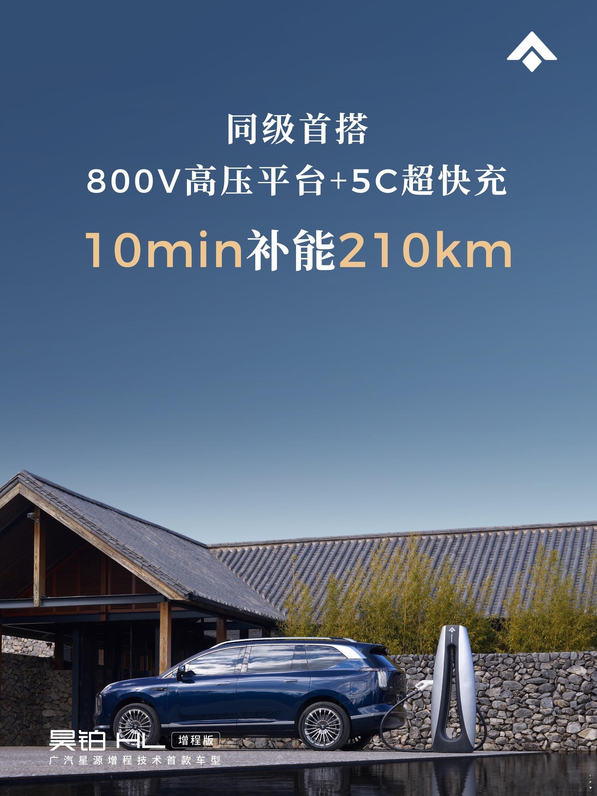 昊铂 HL 增程版，采用800V 平台+5C超充，10分钟即可补电210km。更