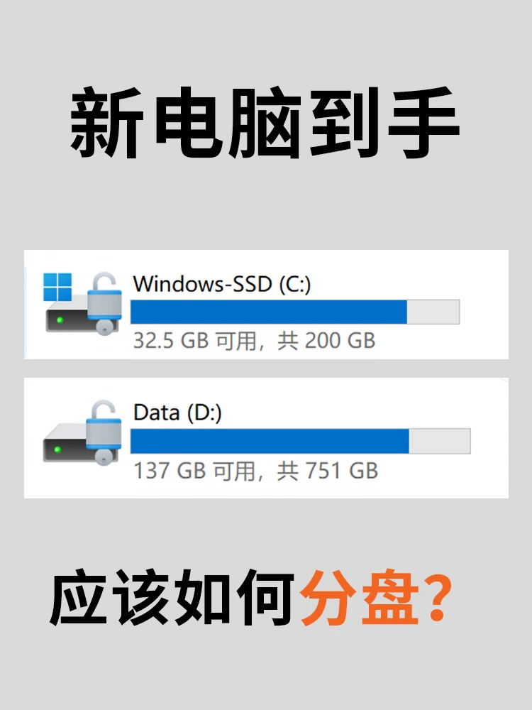 新电脑到手应该如何分盘？手把手教你