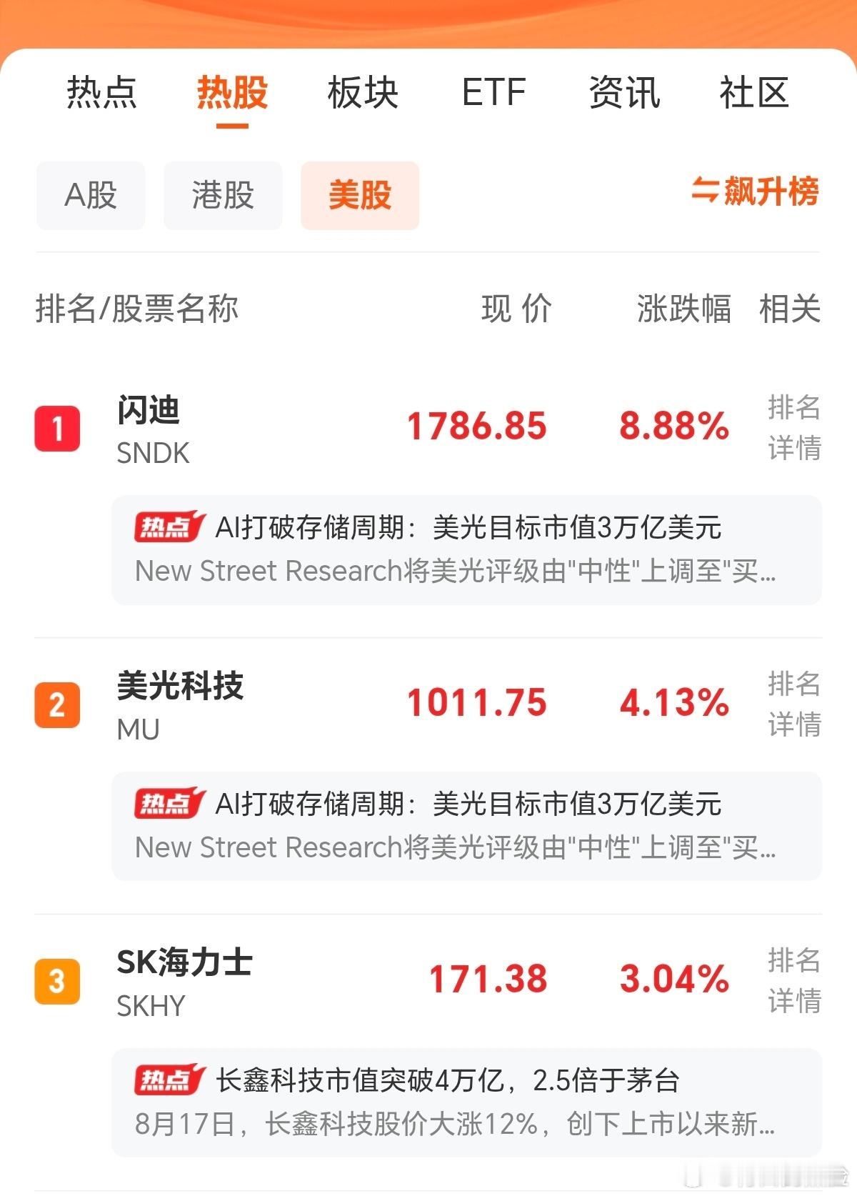 储存继续疯 