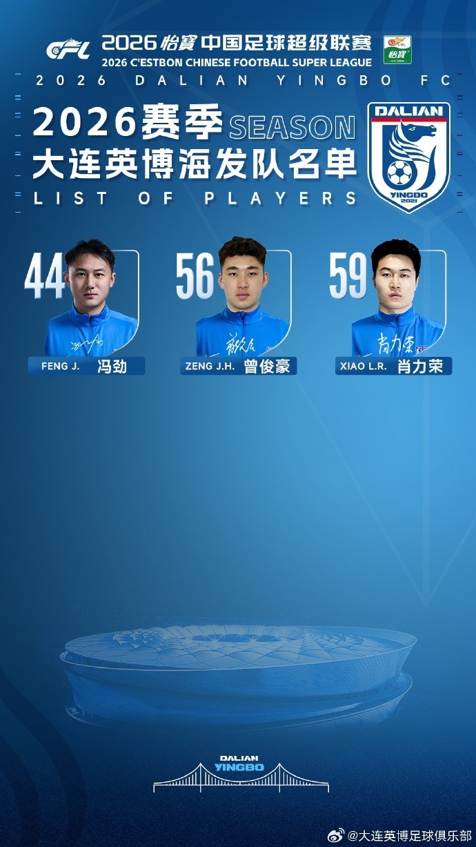 #大连英博新赛季大名单# 新赛季中超明天拉开帷幕，大连英博官宣新赛季一线队名单，