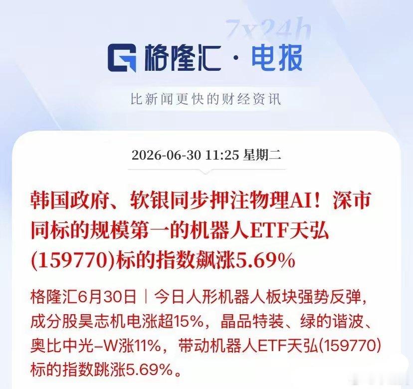 全球巨头集体押注物理AI！人形机器人全线爆拉，这只深市规模第一ETF单日飙涨5.