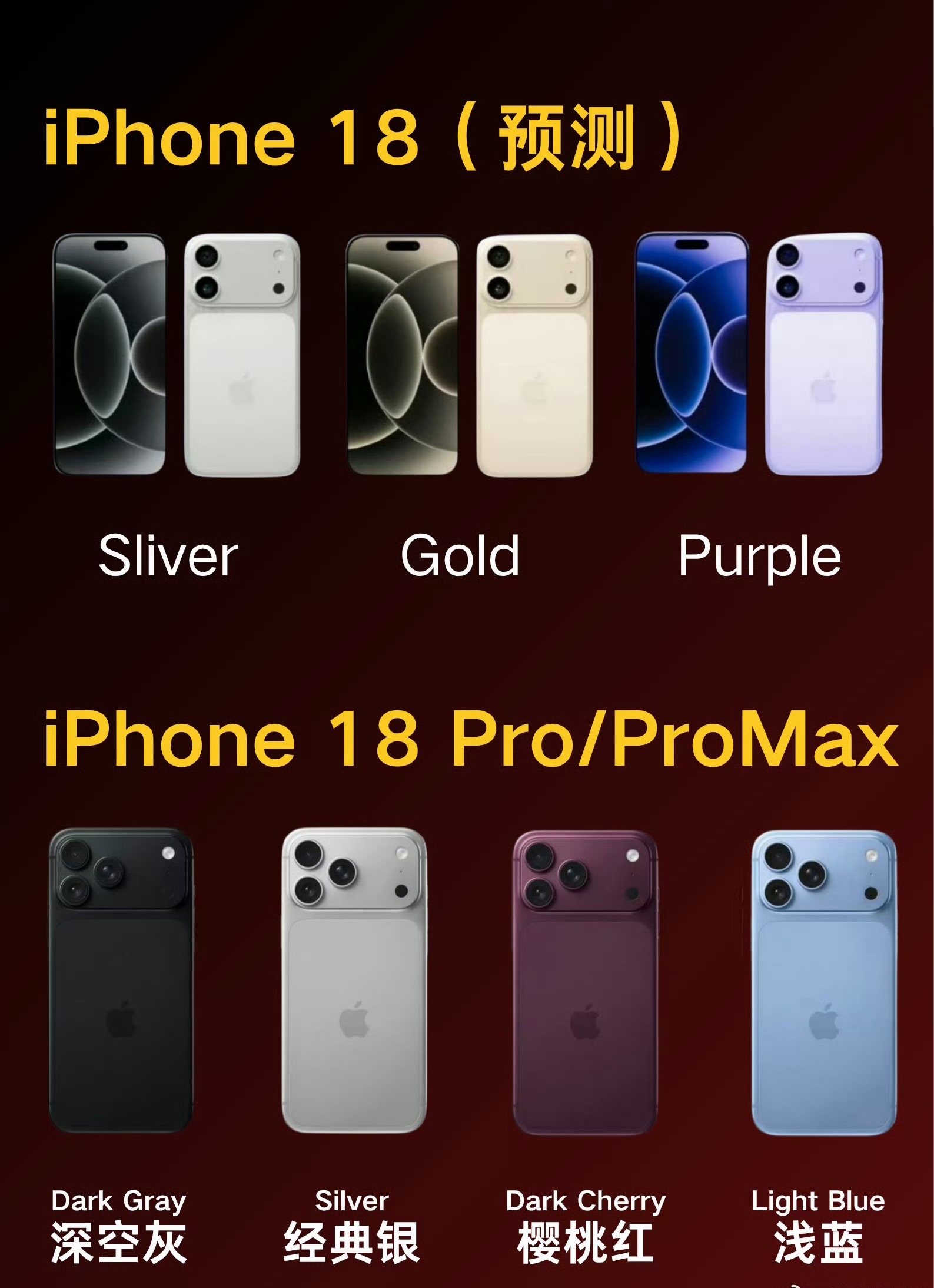 iPhone18Pro渲染图再曝标准版也要大台阶了？那今年销量不是又得爆 内存涨