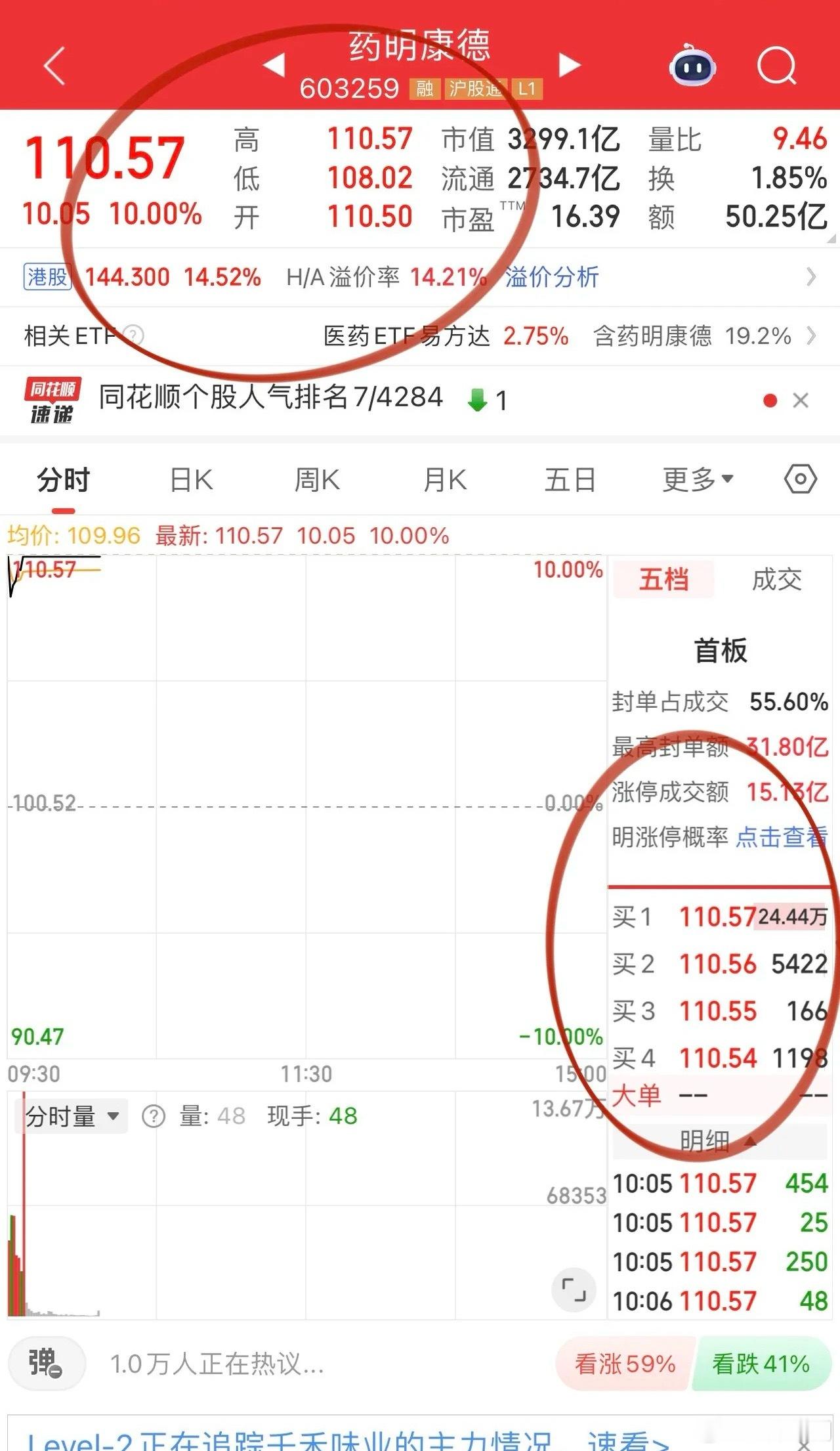 黄金彻底涨不动了牛市第五阶段三大主线全部启动：Ai算力和电力、储能固态电池、消费