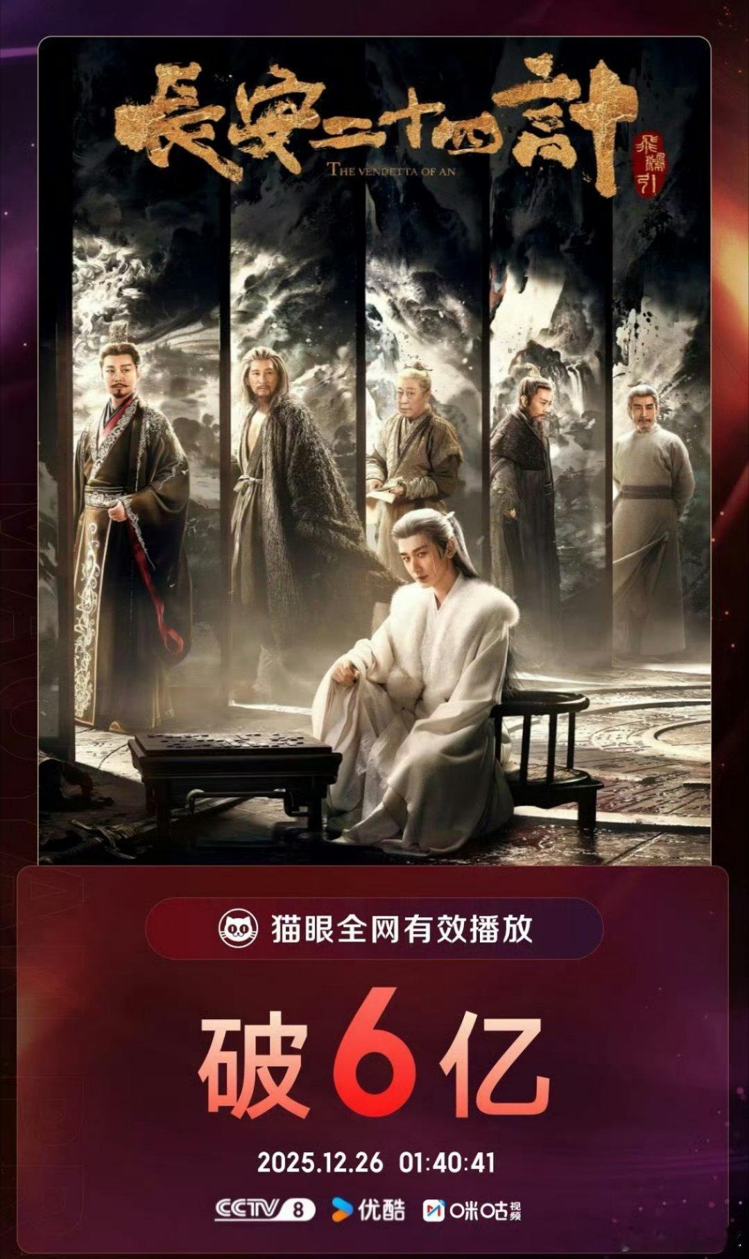 成毅长安二十四计播放量破6亿救命！这播放量直接见证爆款实力！成毅的演技简直是剧的