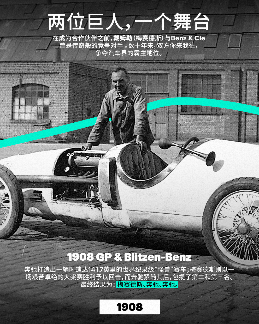 戴姆勒🤝奔驰一百年前，两个汽车世界彼此争锋的名字，最终并肩而立……这，就是梅赛