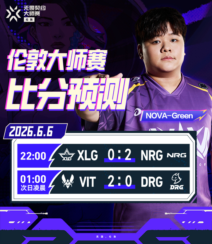 无畏契约伦敦大师赛首日预测来咯瓦星情报站无畏契约伦敦大师赛NOVA无畏契约