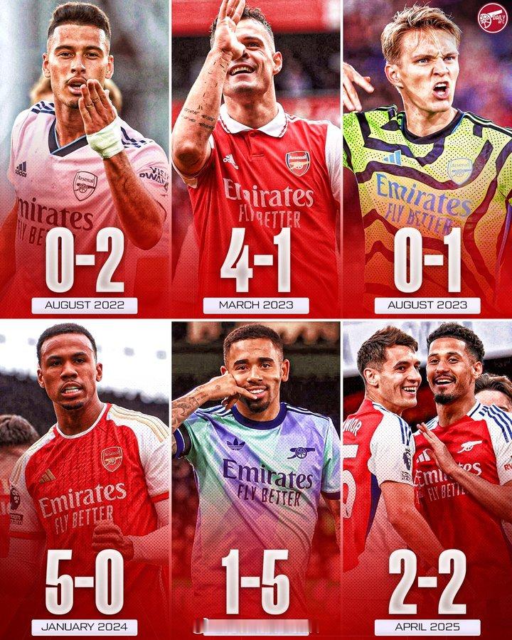 阿森纳在最近六场对阵水晶宫的英超联赛中赢了五场，自2022年8月以来一直保持不败