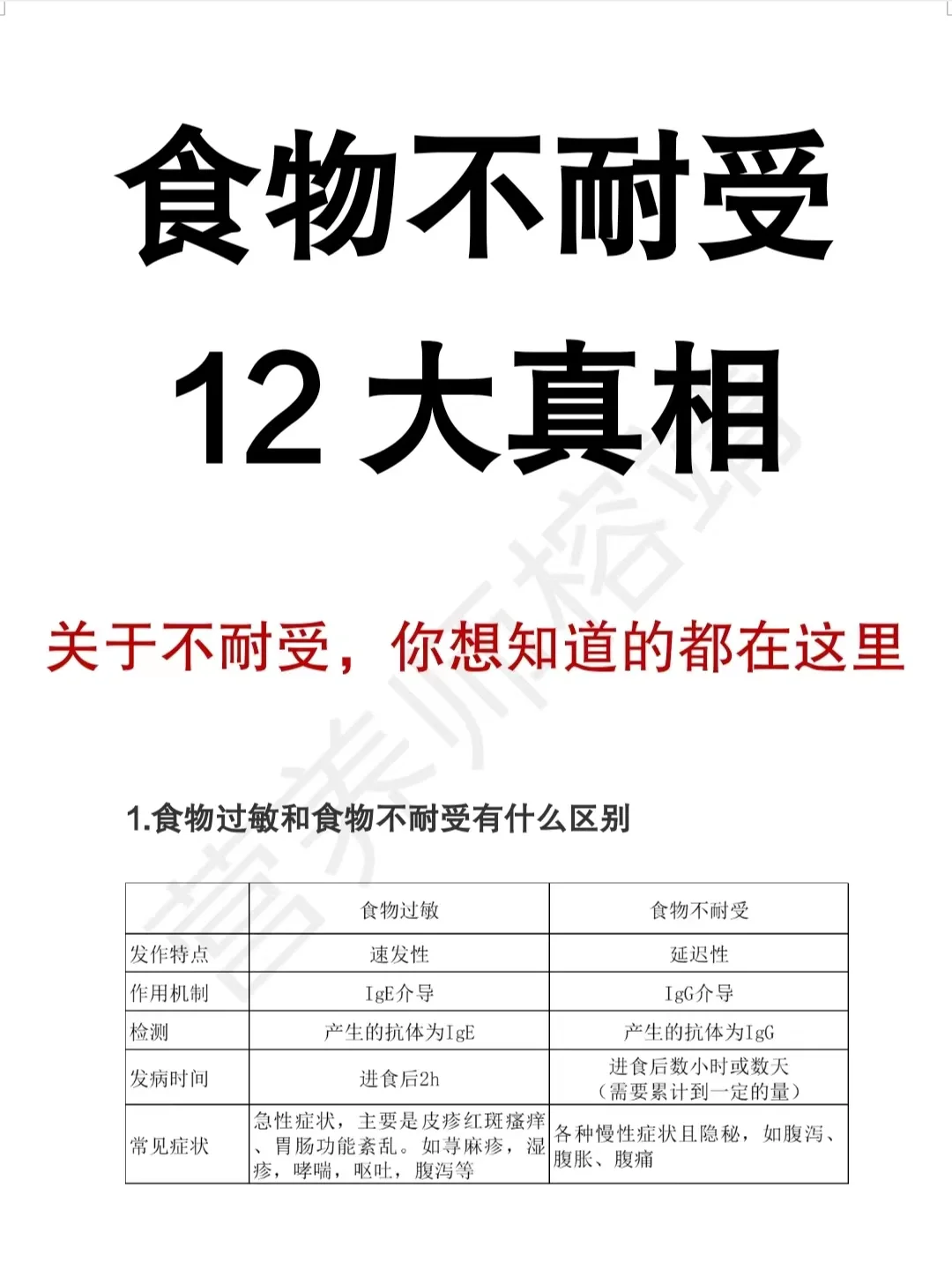 不耐受要忌口多久？食物不耐受常见12问