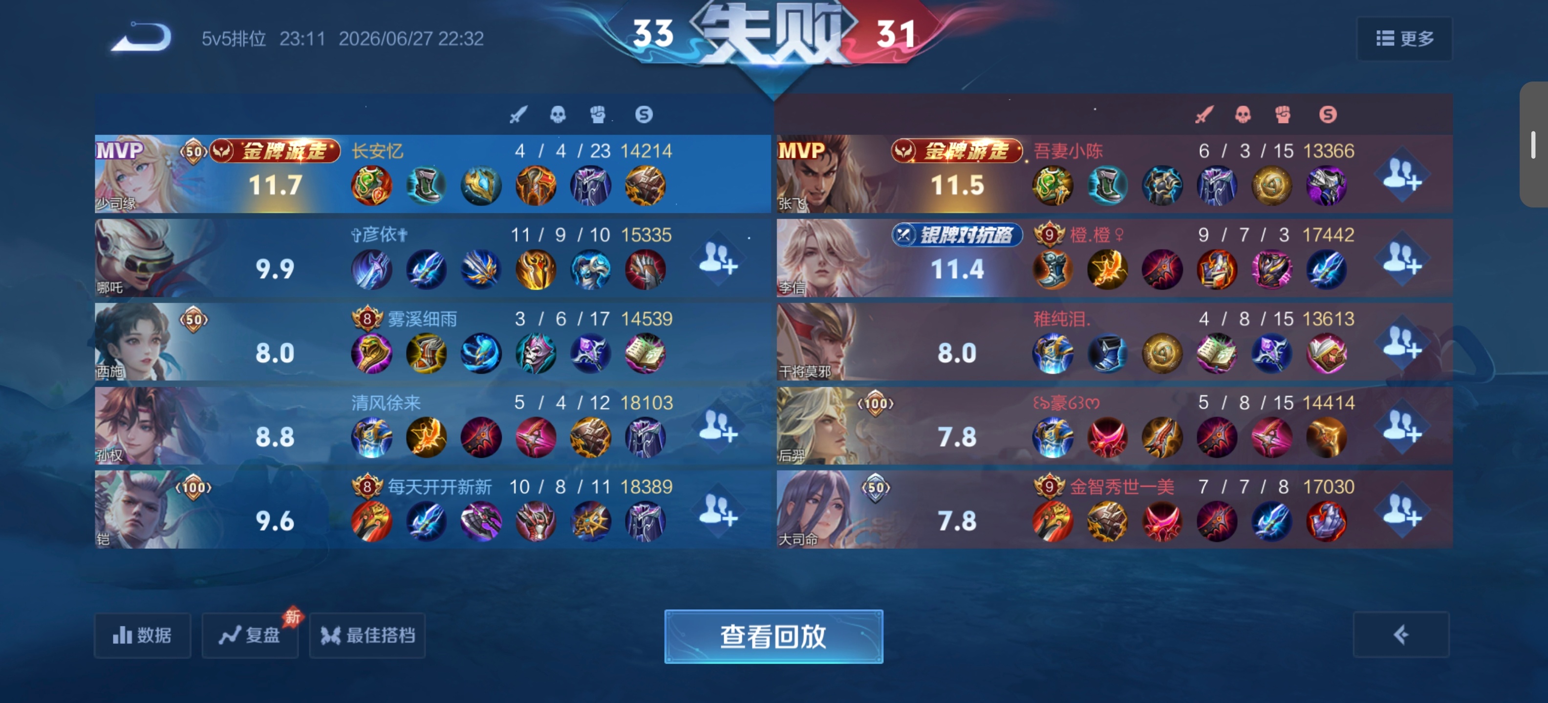 这也能输。。。 