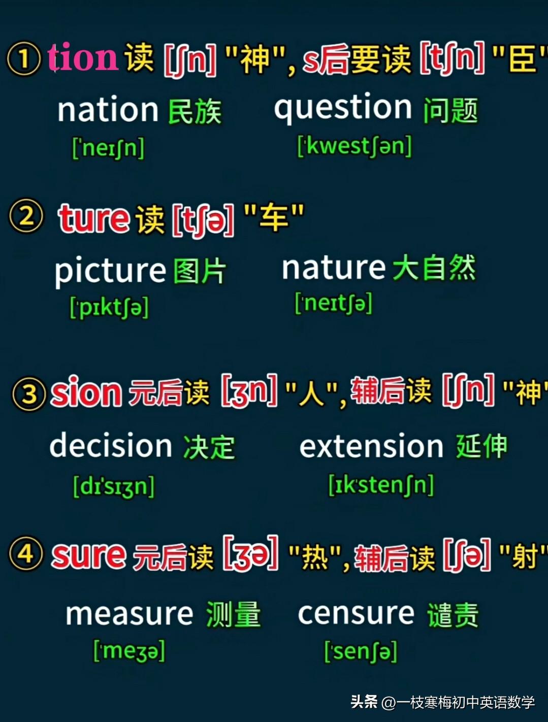 2026人教版九上重点词汇Unit3~Unit6专项练习九年级上册英语 

1.
