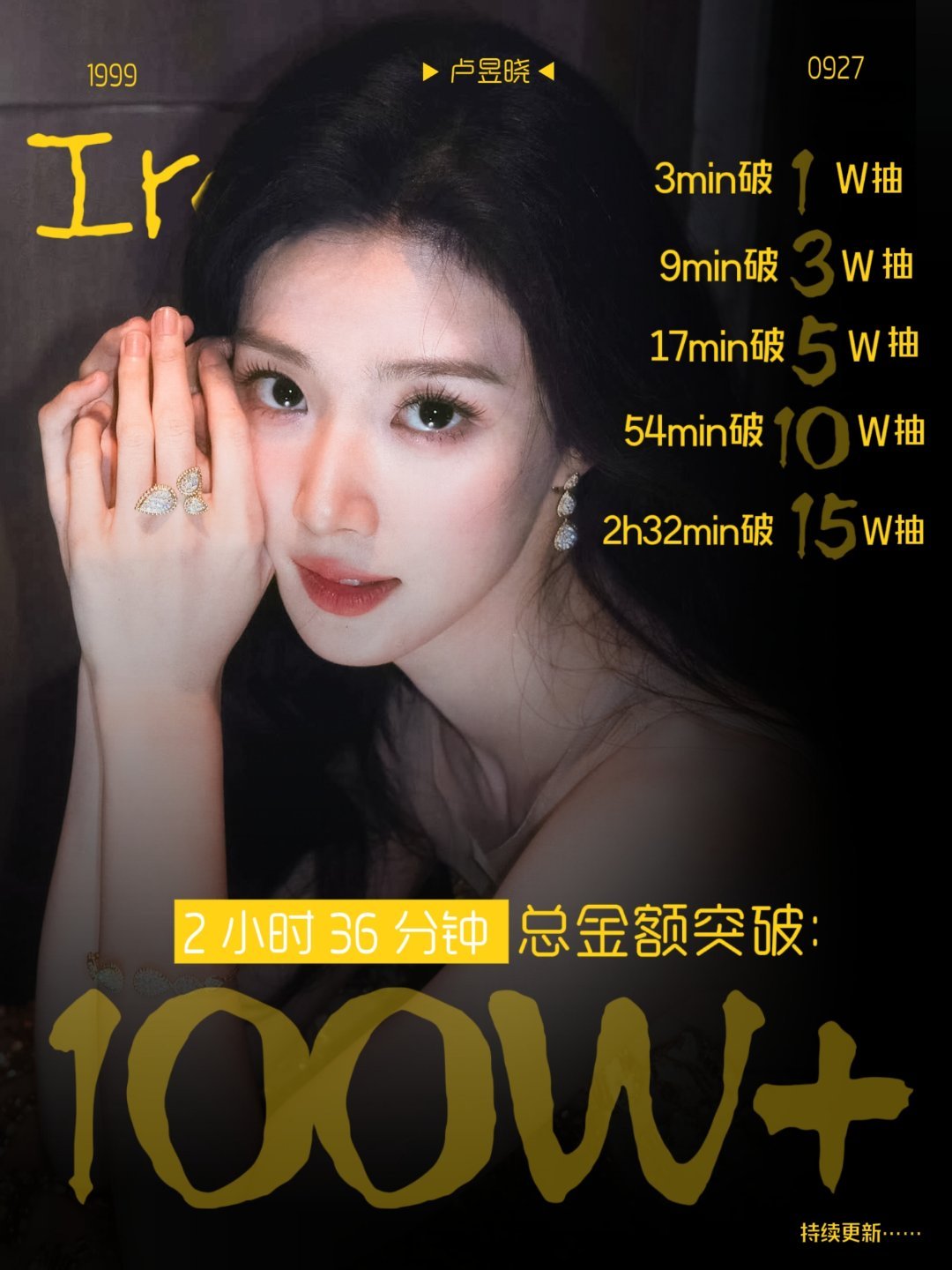 卢昱晓抽抽乐仅用时156分钟，销售额便突破百万，噜毛氪金实力超强 