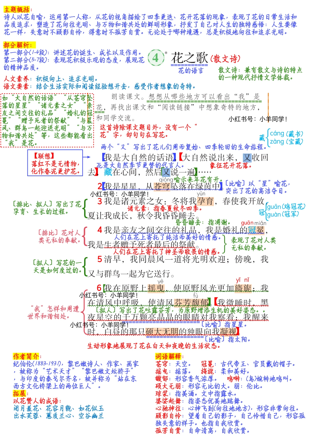 【六年级上册】第4课《花之歌》语文笔记