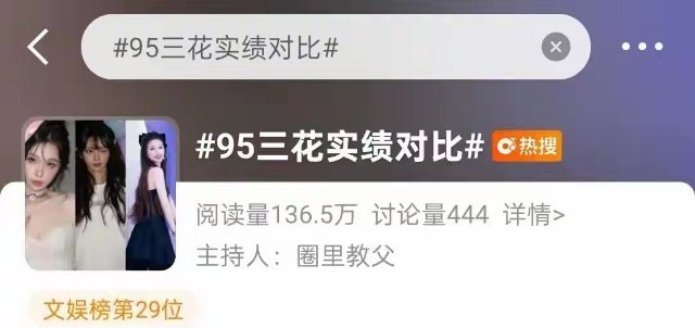 三大95花实绩对比上热搜，田曦薇要比虞书欣赵露思更有潜力吧最近刷到一个热度很高的