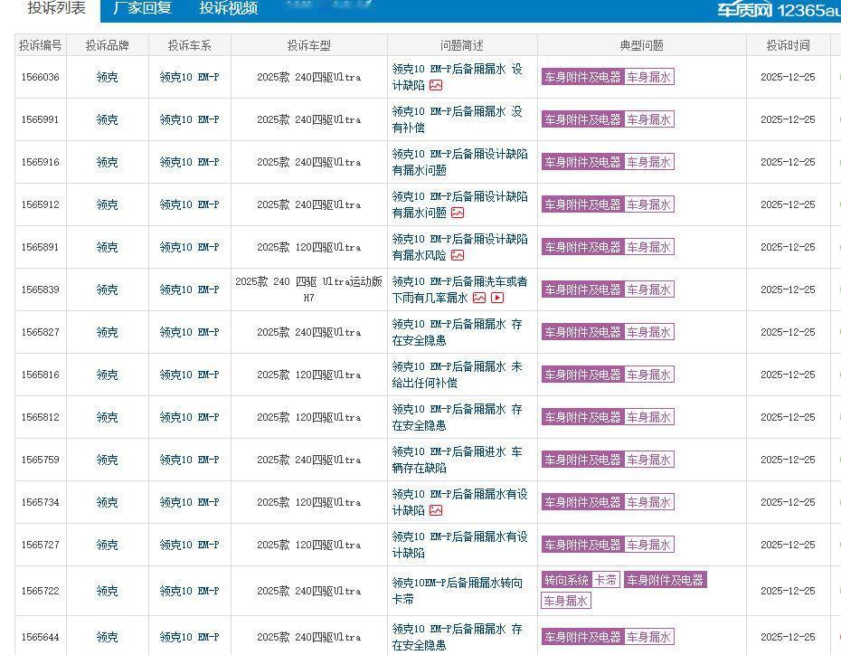 【部分领克10 EM-P被曝后备箱渗水？官方回应将检查优化并提供终身质保！】作为