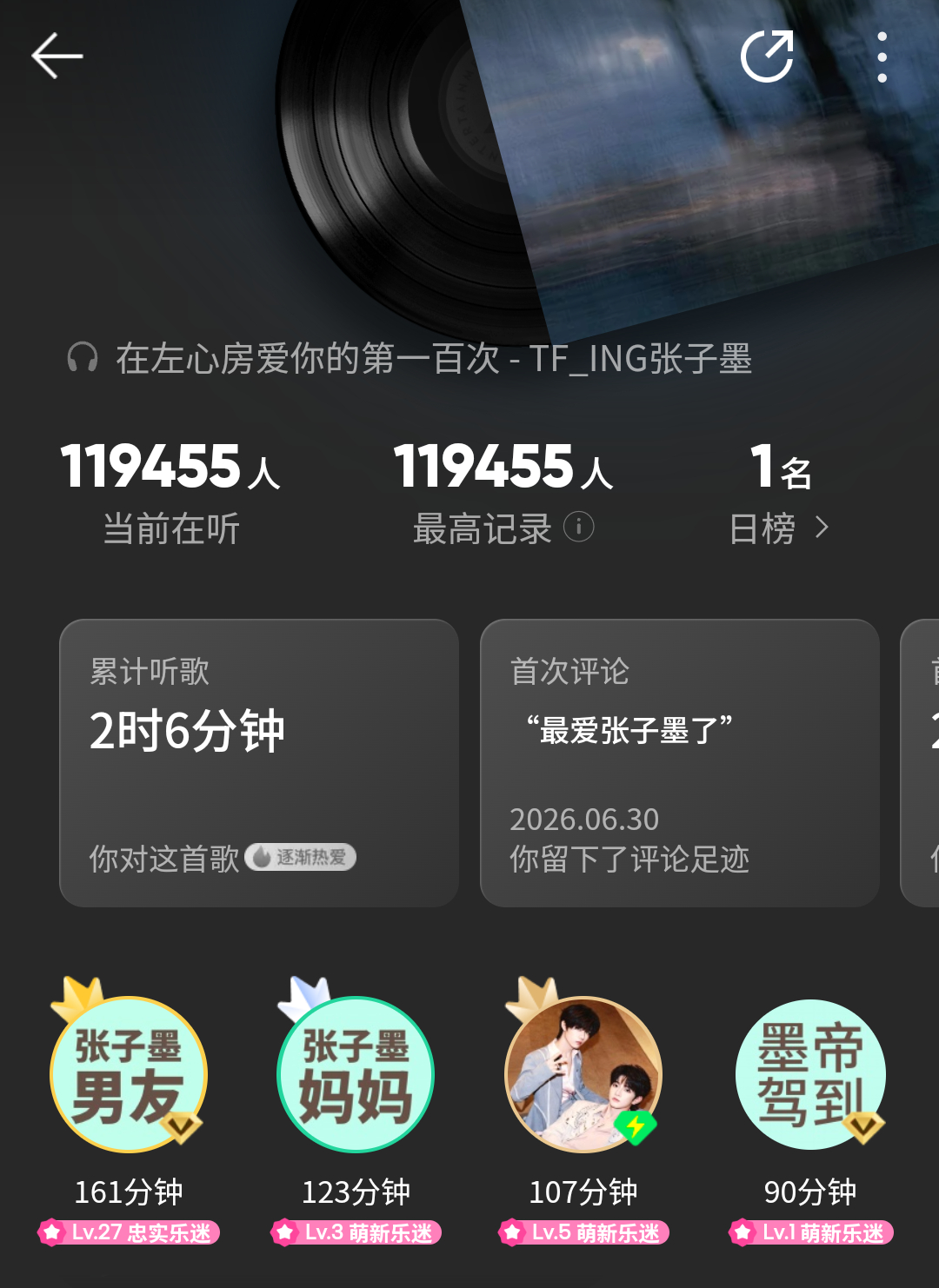 新歌发布44分钟左心房日榜第一 马上13w＋正在听 还在涨！ 