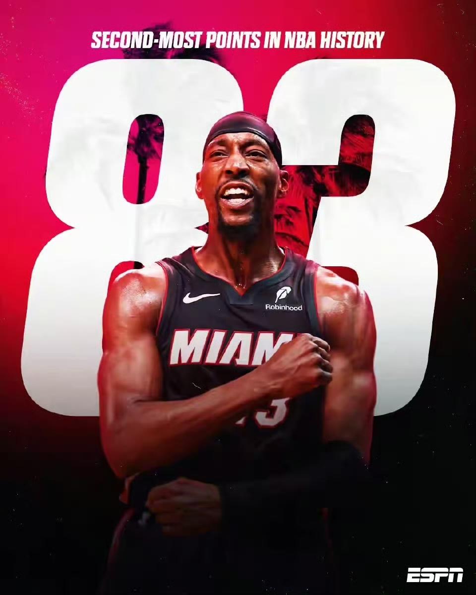 阿德巴约狂砍83分，属于他的传奇夜晚。作为科蜜，我当然希望纪录晚一点被触碰，但真