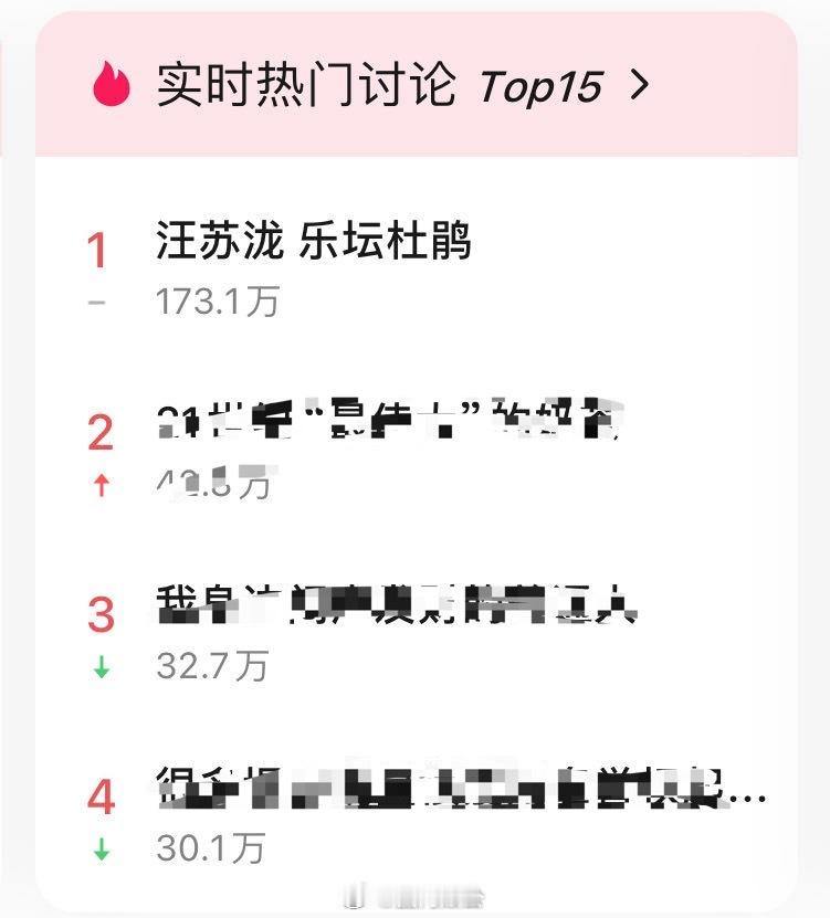 在豆瓣挂了几天，才舍得上微博 rs天津分旅还删到发布过的汪苏泷《年轮》视频难道是