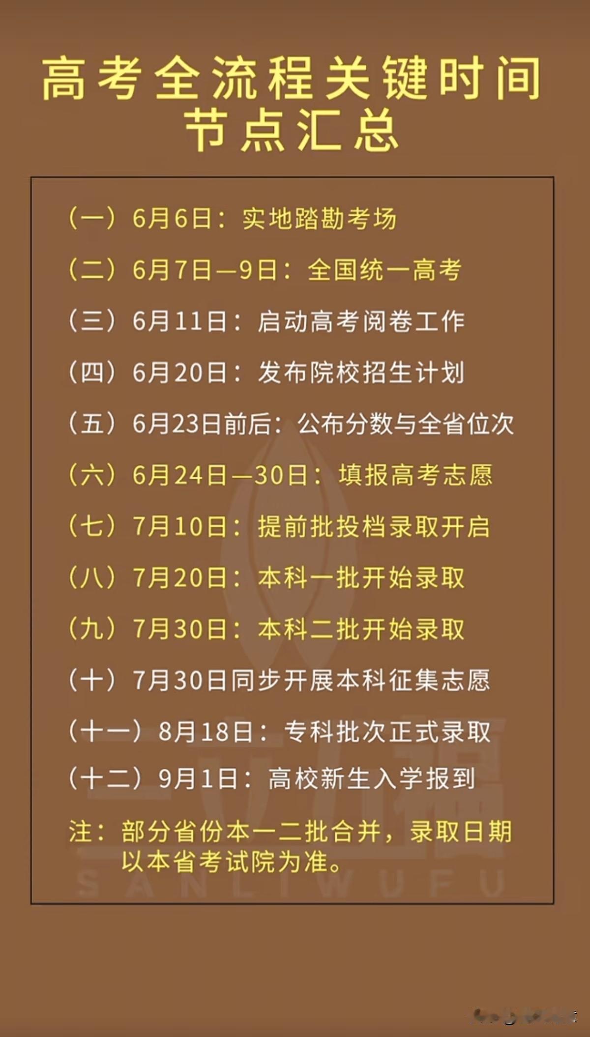 高考全流程关键时间节点汇总，助你顺利升学！