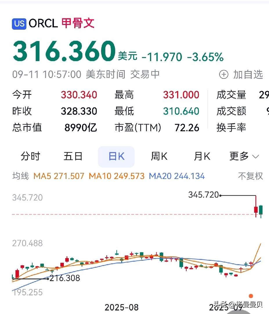 甲骨文未来四年云收入预期达1440亿，带动A股人工智能板块今日的火爆，其概念股有