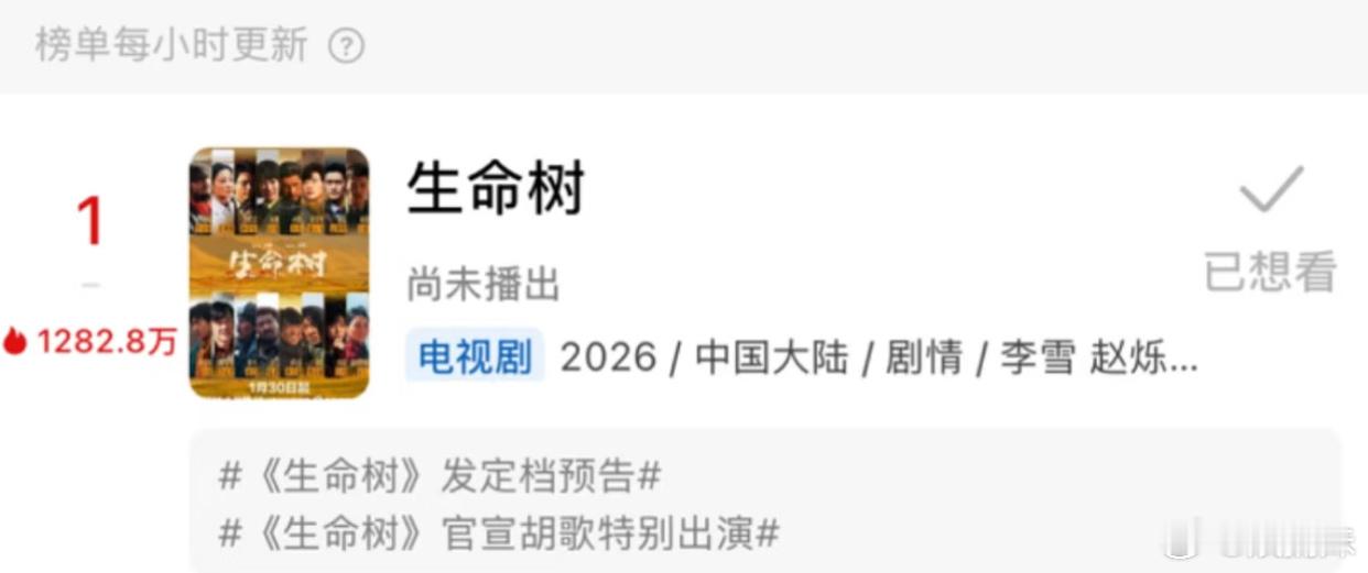 生命树这热度，内娱瑟瑟发抖吧！ 