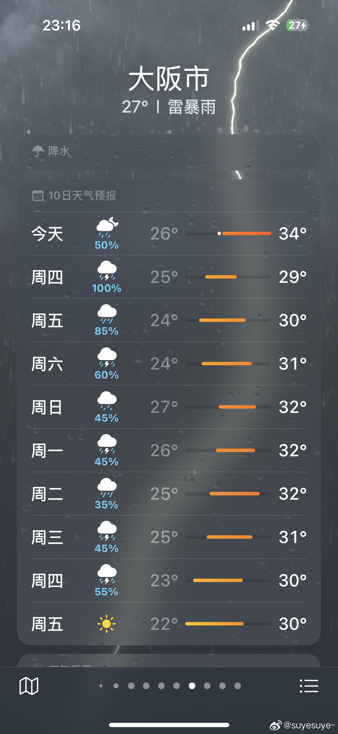 我的阪阪 你什么情况呀[哪吒嘟嘴] ​​​