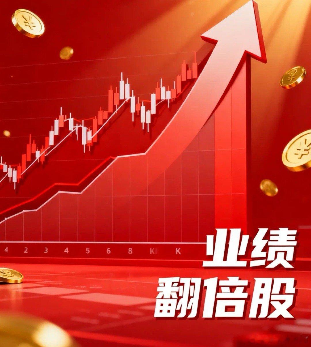 沪深300，年报净利润增长TOP201.寒武纪.688256：+555.24%2