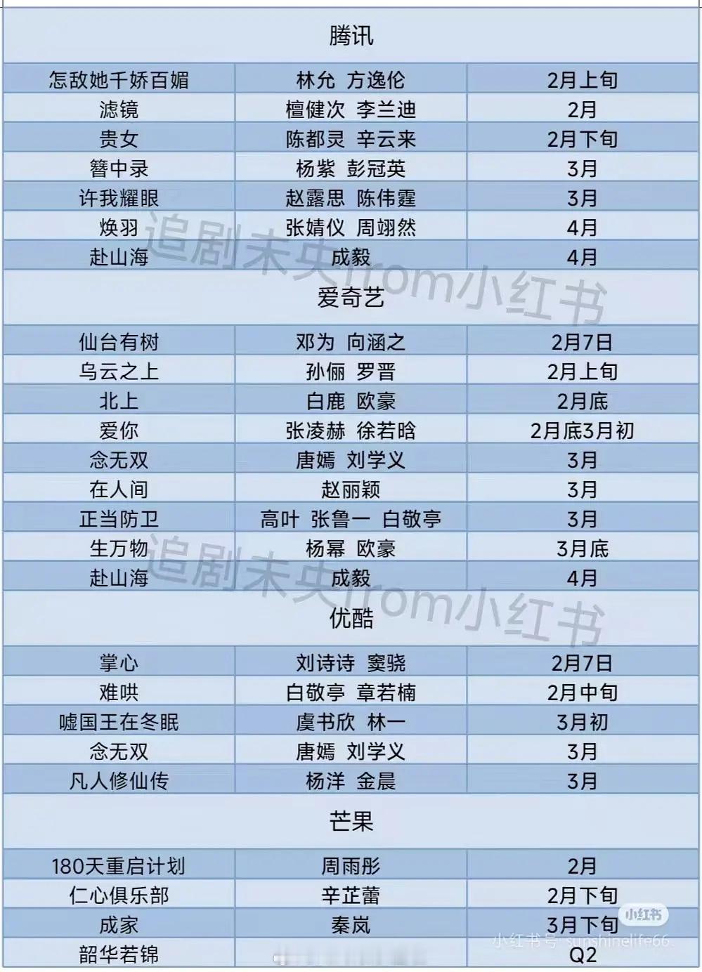 赵丽颖杨幂唐嫣新剧或将对打 三位85🌸好像真的要正面对打了唐嫣《念无双》3🈷