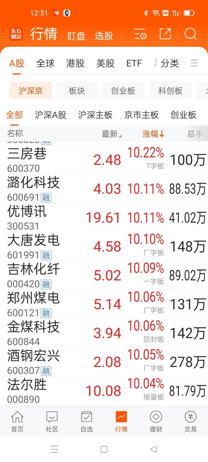 生活手记从龙头，看风格，选个股轻轻松松抓涨停，稳稳当当把钱赚 