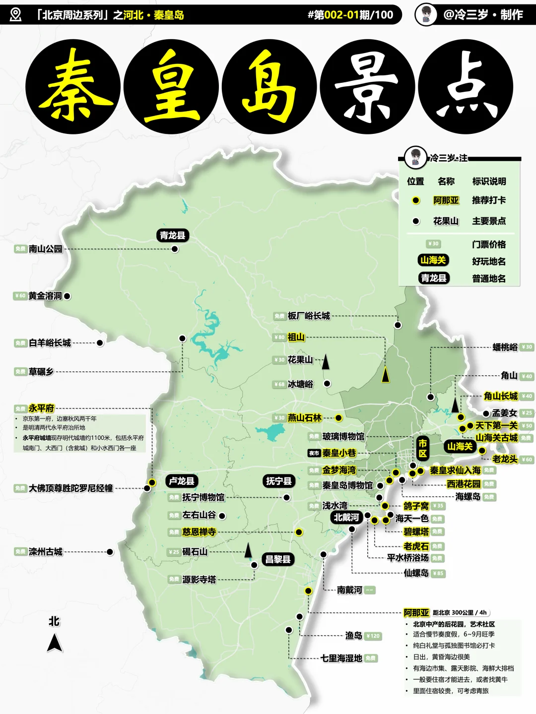 一张图看懂，秦皇岛有啥好玩的