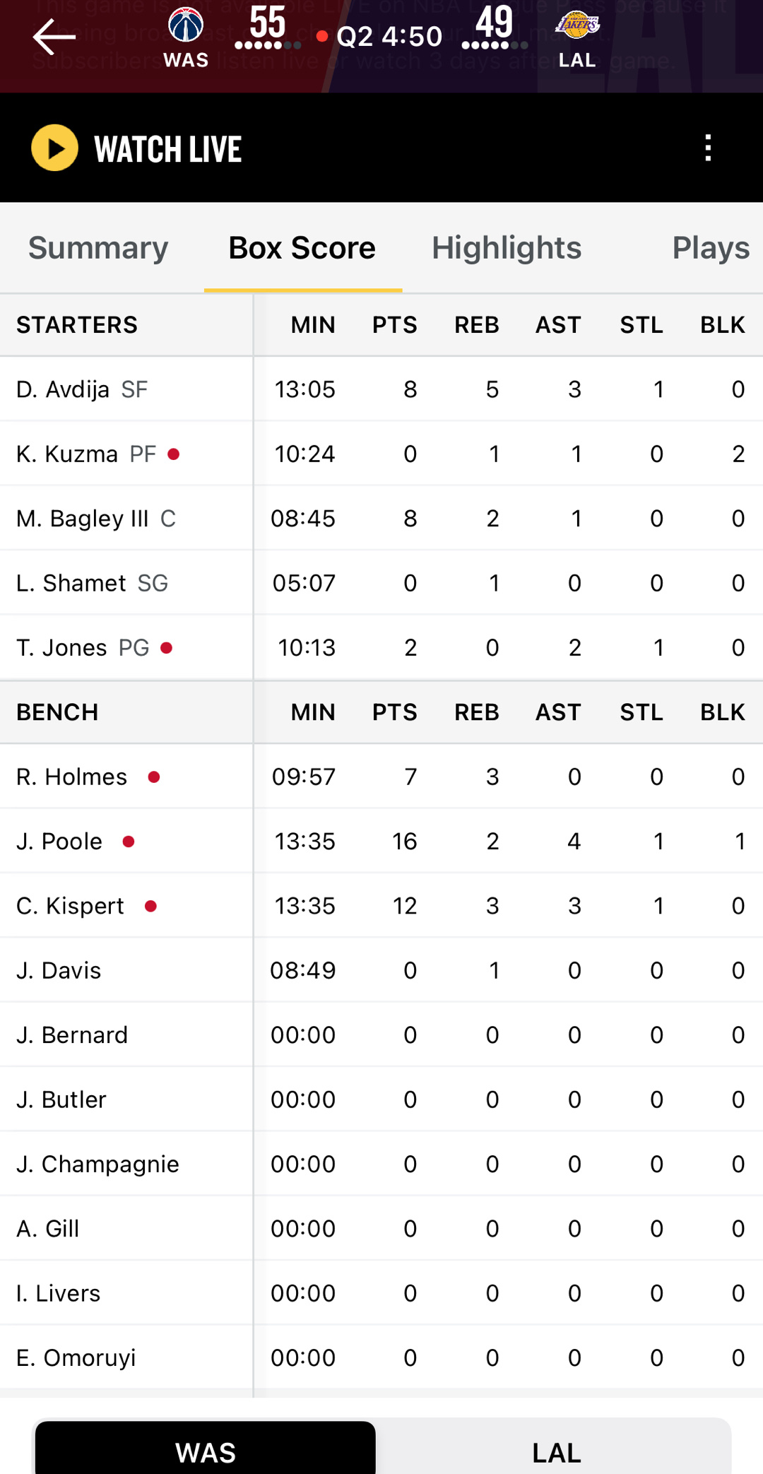 普尔加油啊[笑哈哈][笑哈哈]#湖人vs奇才# ​​​