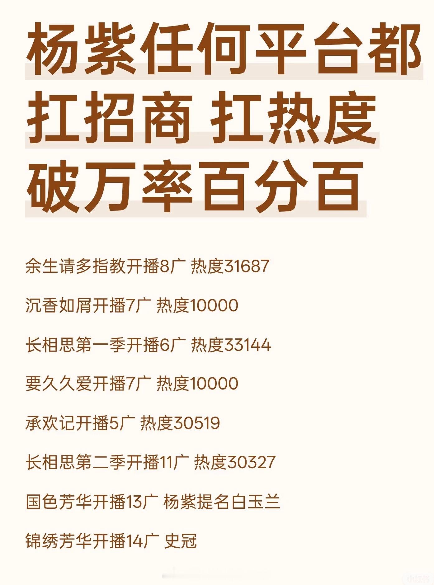 杨紫任何平台都扛招商 扛热度 破万率百分百 